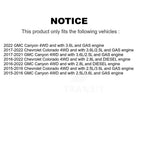Kugel Front Right (Passenger Side) CV Axle Drive Shaft And Complete Wheel Hub Bearing Assembly Kit For Chevrolet Colorado GMC Canyon KN7-101237