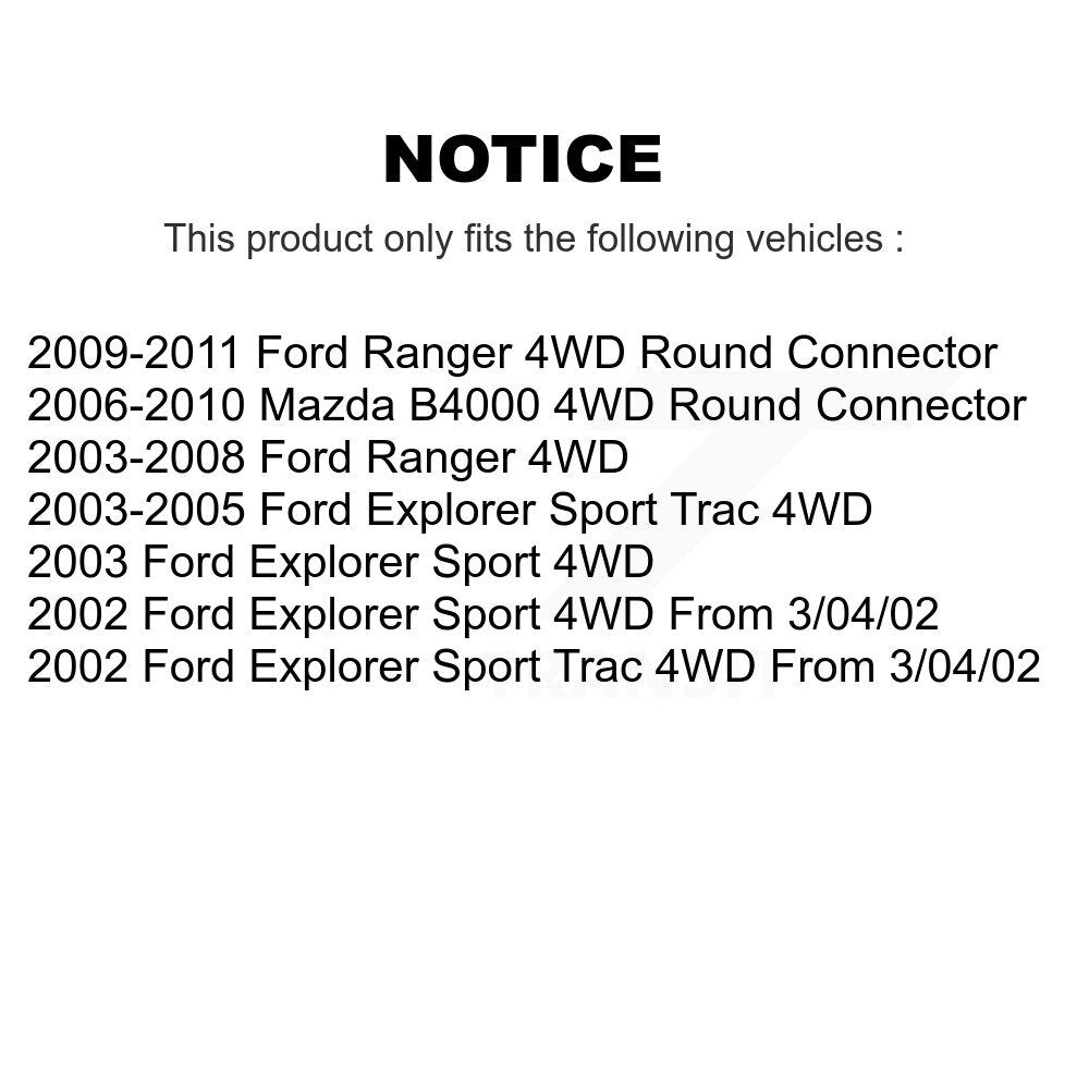 Buyers Guide for KN7-101306. Fits: Ford Ranger Explorer Sport Trac Mazda B4000 4WD KN7-101306