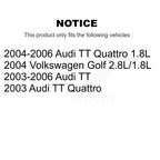 Positive Plus Front Semi-Metallic Disc Brake Pads And Extra Wear Sensors Kit For Volkswagen Golf Audi TT Quattro KPW-101796