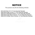 TOR Front To Frame Suspension Stabilizer Bar Bushing Kit TOR-K200219 For Dodge Grand Caravan Journey Chrysler Town & Country Ram C/V Volkswagen Routan 27.1mm Sway Diameter