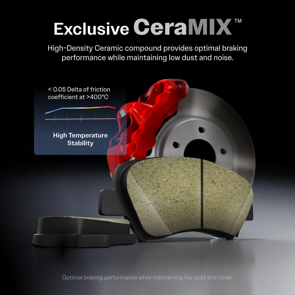 CMX Front Ceramic Disc Brake Pads CMX-D2060 For BMW X5 X6 530i xDrive i4 540i 530e 540d