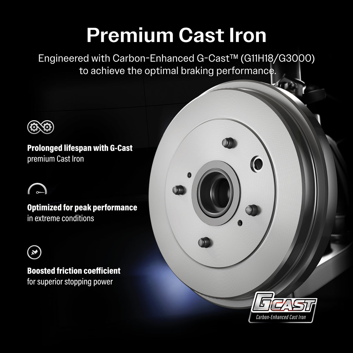 Transit Auto Rear Coated Brake Drum Shoes Kit For 2008 Nissan Versa 4-Wheel ABS KGN-100211