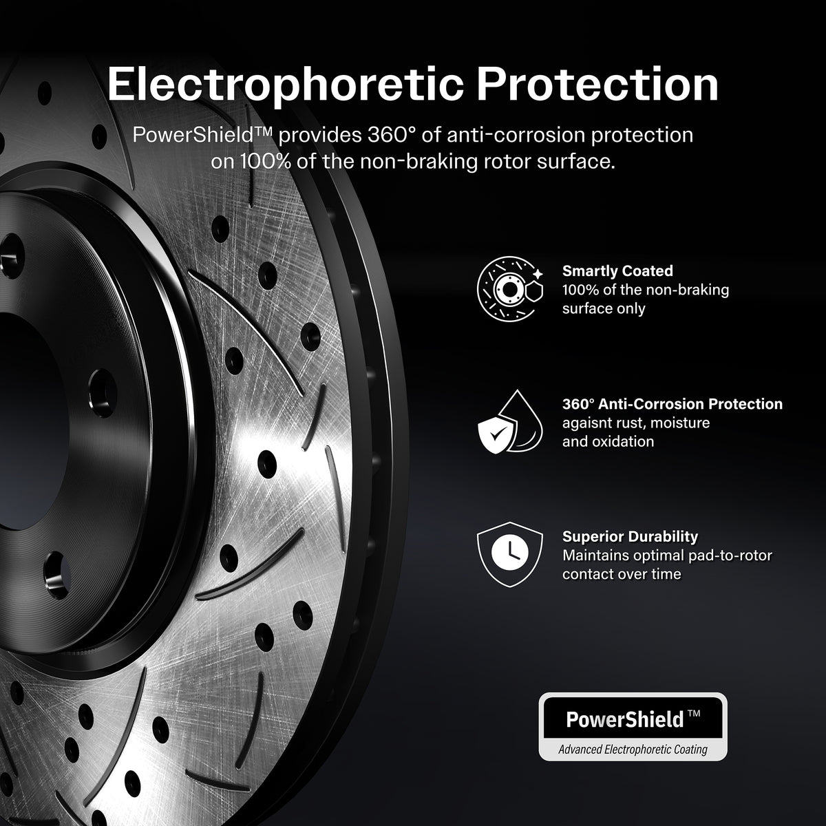 Transit Auto Front Rear Coated Drilled Slotted Disc Brake Rotors And Ceramic Pads Kit For Ford Bronco KDC-101199