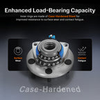 Transit Auto Front Rear Hub Bearings Assembly Disc Brake Rotors And Ceramic Pads Kit (10Pc) For Hyundai Santa Fe Kia Sorento - Left Right Side (Driver Passenger) KBB-130336